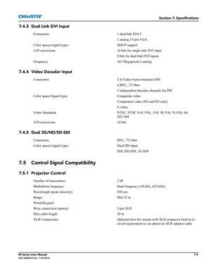 Page 143Section 7: Specifications
M Series User Manual7-9020-100009-07 Rev. 1 (07-2012)
7.4.3 Dual Link DVI Input
7.4.4 Video Decoder Input
7.4.5 Dual 3G/HD/SD-SDI
7.5 Control Signal Compatibility 
7.5.1 Projector Control
Connectors 1 dual link DVI-I
1 analog 15-pin VGA
Color spaces/signal types HDCP support
A/D conversion 10 bits for single link DVI input
8 bits for dual link DVI inputs
Frequency 165 Megapixels/s analog
Connectors 2 S-Video 4-pin miniature DIN
4 BNC, 75 Ohm 
2 independent decoder channels for...