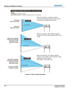 Page 322-12M Series User Manual020-100009-07 Rev. 1 (07-2012)
Section 2: Installation and Setup
FIGURE 2-1 VERTICAL OFFSET EXAMPLES 