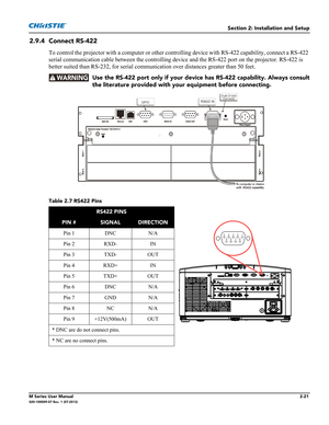 Page 41Section 2: Installation and Setup
M Series User Manual2-21020-100009-07 Rev. 1 (07-2012)
2.9.4 Connect RS-422
To control the projector with a computer or other controlling device with RS-422 capability, connect a RS-422 
serial communication cable between the controlling device and the RS-422 port on the projector. RS-422 is 
better suited than RS-232, for serial communication over distances greater than 50 feet.
Use the RS-422 port only if your device has RS-422 capability. Always consult
the literature...