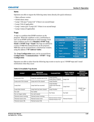 Page 91Section 3: Operation
M Series User Manual3-39020-100009-07 Rev. 1 (07-2012)
Items
Operators are able to request the following status items directly (for quick reference):
• Main software version
• Global alarm status
• Lamp 1 life (just “Lamp Life” if there is no second lamp)
• Lamp 2 life (if applicable)
• Lamp 1 status (just “Lamp Life” if there is no second lamp)
• Lamp 2 status (if applicable)
Traps
A trap is a condition that SNMP monitors on the 
projector. When the condition is met, a notification...