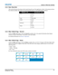 Page 115Section 4: Web User Interface
M Series User Manual4-3020-100009-07 Rev. 1 (07-2012)
4.2.2 Basic Operation
This section discusses the primary tabs located along the top of the application window. Each primary tab also 
has related secondary tabs which are located along the bottom of each tabbed page as follows:
4.2.3 Main Tabbed Page - General
Under the Main tabbed page, select the General secondary tab to view general information about Inputs, 
Channels, Projector Information, Test Pattern, and Color...