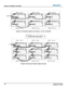 Page 522-32M Series User Manual020-100009-07 Rev. 1 (07-2012)
Section 2: Installation and Setup
FIGURE 2-11 2X3 SINGLE WIRING LOOP-THROUGH - NO PIP IS SUPPORTED
FIGURE 2-12 3X3 LOOP-THROUGH WIRING SOLUTION 