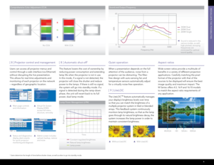 Page 5[ 8 ] Projector control and management 
 
Users can access all projector menus and 
control through a web interface (via Ethernet) 
without disrupting the live presentation. 
This allows for real-time adjustments and 
monitoring of each projector on the network 
– regardless of geographic location.
[ 8 ] Automatic shut-off1 
 
This feature lowers the cost of ownership by 
reducing power consumption and extending 
lamp life when the projector is not in use.  
In this mode, if a signal is not detected, the...