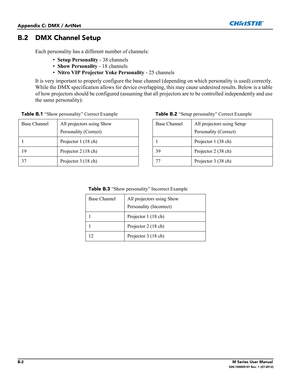 Page 156B-2M Series User Manual020-100009-07 Rev. 1 (07-2012)
Appendix C: DMX / ArtNet
B.2 DMX Channel Setup 
Each personality has a different number of channels:
•Setup Personality - 38 channels
•Show Personality - 18 channels
•Nitro VIP Projector Yoke Personality - 25 channels
It is very important to properly configure the base channel (depending on which personality is used) correctly. 
While the DMX specification allows for device overlapping, this may cause undesired results. Below is a table 
of how...