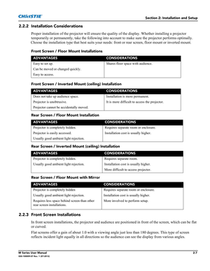 Page 27Section 2: Installation and Setup
M Series User Manual2-7020-100009-07 Rev. 1 (07-2012)
2.2.2 Installation Considerations
Proper installation of the projector will ensure the quality of the display. Whether installing a projector 
temporarily or permanently, take the following into account to make sure the projector performs optimally. 
Choose the installation type that best suits your needs: front or rear screen, floor mount or inverted mount.
Front Screen / Floor Mount Installations
Front Screen /...