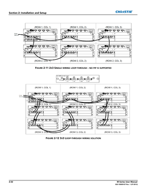 Page 522-32M Series User Manual020-100009-07 Rev. 1 (07-2012)
Section 2: Installation and Setup
FIGURE 2-11 2X3 SINGLE WIRING LOOP-THROUGH - NO PIP IS SUPPORTED
FIGURE 2-12 3X3 LOOP-THROUGH WIRING SOLUTION 