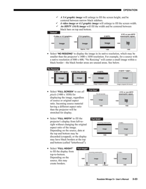 Page 61OPERATION 
  Roadster/Mirage S+ User’s Manual 3-23 
9 A 5:4 graphic image will enlarge to fill the screen height, and be 
centered between narrow black sidebars. 
9 A video image or 4:3 graphic image will enlarge to fill the screen width.  
9 An HDTV (16:9) image will fill the width and be centered between 
black bars on top and bottom. 
 
• Select
 “NO RESIZING” to display the image in its native resolution, which may be 
smaller than the projector’s 1400 x 1050 resolution. For example, for a source...