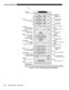 Page 146KEYPAD REFERENCE 
B-2 
Roadster/Mirage S+ User’s Manual 
 
Figure B-2. “Brick” Rental Staging Remote (Roadster) 
.  