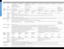 Page 13TEChnICAl SPECIFICATIonS
13
DS+8K-JD S +1 0 K - JHD7K- JHD9K-JR o a d s t e r  S +14 K - JR o a d s t e r  S +18 K - JRoa d s te r S+22K- JRo a d s te r H D14 K- JRoa d s te r H D16K- J Roadster HD20K-JRoadster WU20K-J
Imagebrightness •  
6800 ANSI (7500 
center) lumens @ 220V 
•  5100 ANSI l (5610 
center) lumens @ 110V
•  8500 ANSI lumens   
(9350 center lumens) •   6200 ANSI (6850 
center) lumens @ 220V
•  4650 ANSI (5100 
center) lumens @ 110V
•    8000 ANSI lumens  
(8800 center lumens)•   12,500...