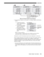 Page 89OPERATION 
  Roadster / Mirage S+ User’s Manual 3-55 
 
Figure 3.28. Copy X/Y Values into All Projectors 
6.  In each projector, judge by eye and adjust x/y coordinates slightly in the following 
manner: 
