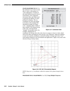 Page 76OPERATION 
3-42 
Roadster / Mirage S+ User’s Manual 
COLOR ADJUSTMENT BY X,Y: Use 
this submenu if you want to create, 
alter or copy a color gamut (i.e., 
“color adjustment”). Controls in 
this menu define the precise hue of 
each primary color component 
(red, green, blue, and white) used 
to generate the millions of colors 
produced in displays. The x/y 
coordinates for each color define 
its location on the standard CIE 
chromaticity graph (see Figure 
3.22)—changing either or both of 
these numbers...