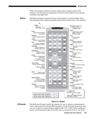 Page 46OPERATION
Roadster/Vista User’s Manual3-5
While each keypad is identical in layout and provides complete control of the
projector, you may find one keypad more convenient than another for your specific
installation and application.
The built-in keypad is located at the rear of the projector. An LCD window above
this keypad provides feedback regarding current status and activities of the projector.
Figure 3.3. Keypad
The IR Remote Keypad controls the projector by way of wireless communications
from a...