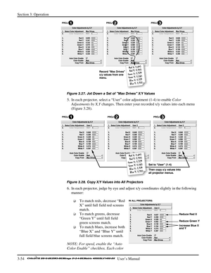 Page 80Section 3: Operation 
3-54   
  User’s Manual      
 
Figure 3.27. Jot Down a Set of ”Max Drives” X/Y Values 
5.  In each projector, select a “User” color adjustment (1-4) to enable Color 
Adjustments by X,Y changes. Then enter your recorded x/y values into each menu 
(Figure 3.28). 
 
Figure 3.28. Copy X/Y Values into All Projectors 
6.  In each projector, judge by eye and adjust x/y coordinates slightly in the following 
manner: 
