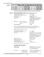 Page 108Section 6: Specifications 
6-2   
  User’s Manual      
%Pixels%Pixels%Pixels%Pixels0.73:1 fixed 38-809088-01 37% +/-196 69% +/-721 22% +/-153 61% +/-853
1.2:1 fixed (RP) 38-809093-01
1.2:1 fixed (FP) 38-809095-01 100% +/-525 100% +/-1050 50% +/-350 75% +/-1050
1.45-1.8:1 zoom 38-809089-01 100% +/-525 100% +/-1050 50% +/-350 75% +/-1050
1.8-2.5:1 zoom 38-809090-01 100% +/-525 100% +/-1050 50% +/-350 75% +/-1050
2.5-4.5:1 zoom 38-809091-01 100% +/-525 100% +/-1050 50% +/-350 75% +/-1050
4.5-7.3:1 zoom...