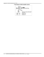 Page 124Appendix C: Serial Communication Cables 
C-2     
 User’s Manual 
 
  