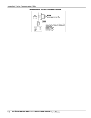 Page 124Appendix C: Serial Communication Cables 
C-2     
 User’s Manual 
 
  