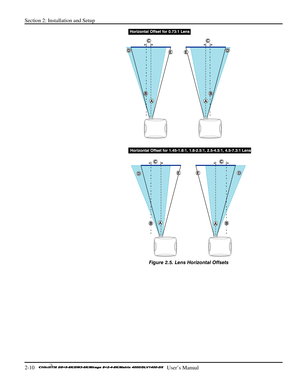 Page 16Section 2: Installation and Setup 
2-10   
  User’s Manual      
 
Figure 2.5. Lens Horizontal Offsets 
  