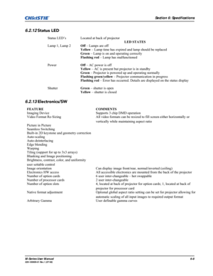 Page 124Section 6: Specifications
M-Series User Manual6-8020-100009-01 Rev.1 (07/08)
6.2.12Status LED
6.2.13Electronics/SW 
Status LED’s               Located at back of projector
LED STATES
Lamp 1, Lamp 2Off – Lamps are off
Yellow – Lamp time has expired and lamp should be replaced
Green – Lamp is on and operating correctly
Flashing red – Lamp has malfunctioned
PowerOff – AC power is off
Yellow – AC is present but projector is in standby
Green – Projector is powered up and operating normally
Flashing...