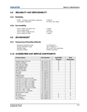 Page 130Section 6: Specifications
M-Series User Manual6-14020-100009-01 Rev.1 (07/08)
6.8 RELIABILITY AND SERVICEABILITY
6.8.1Reliability
6.8.2Serviceability
6.9 ENVIRONMENT
6.9.1Temperature/Humidity/Altitude
6.10 ACCESSORIES AND SERVICE COMPONENTS
MTBF – excluding consumable components 15,000 hrs
Consumable components Air filters, fans, lamps
Time to replace any option card 1 minute 
Time to replace lamp 1 minute
Time to replace projection lens 30 seconds 
Time to replace air filter 1 minute 
Operating...