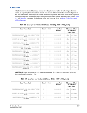 Page 27M-Series User Manual2-15020-100009-01 Rev.1 (07/08)
The horizontal position of the image can also be offset; that is moved to the left or right of optical 
center, by adjusting the motorized lens mount. The amount of horizontal offset available depends on 
the lens installed and if the image has already been vertically offset. Horizontal offset can be expressed 
as the percent of half the image width or the number of pixels of shift to one side of lens center. Ta b l e  
2.3 and Ta b l e  2 . 4, each...