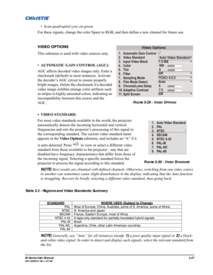 Page 71M-Series User Manual3-27020-100009-01 Rev.1 (07/08)
•Scan-quadrupled sync-on-green.
For these signals, change the color Space to RGB, and then define a new channel for future use.
VIDEO OPTIONS 
This submenu is used with video sources only.
•AUTOMATIC GAIN CONTROL (AGC): 
AGC affects decoded video images only. Enter a 
checkmark (default) in most instances. Activate 
the decoder’s AGC circuit to ensure properly 
bright images. Delete the checkmark if a decoded 
video image exhibits strange color...