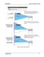 Page 26Section 2: Installation and Setup
M-Series User Manual2-14020-100009-01 Rev.1 (07/08)
FIGURE 2-9 - VERTICAL OFFSET EXAMPLES 