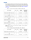 Page 27M-Series User Manual2-15020-100009-01 Rev.1 (07/08)
The horizontal position of the image can also be offset; that is moved to the left or right of optical 
center, by adjusting the motorized lens mount. The amount of horizontal offset available depends on 
the lens installed and if the image has already been vertically offset. Horizontal offset can be expressed 
as the percent of half the image width or the number of pixels of shift to one side of lens center. Ta b l e  
2.3 and Ta b l e  2 . 4, each...