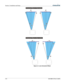 Page 19Section 2: Installation and Setup  
2-10      020-100001-01 Rev. 01 (04/07) 
 
Figure 2.4. Lens Horizontal Offsets 
  