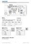 Page 97LX501/LX601i User Manual-Technical Guide 020-000503-01 Rev. 1 (03-2012)
REMOTE CONTROL  YIN, ZOUT
Ø3.5 stereo mini jack
Connection to the ports (continued)
XUSB TYPE B
USB B type jack
Pin Signal
1 +5V
2 - Data
3 + Data
4 Ground
VLAN
RJ-45 jack
*  About the details of network communication,  
please refer to the Network Guide.
Pin Signal Pin Signal Pin Signal
1 TX+ 4- 7-
2 TX- 5 -8-
3 RX+ 6 RX-
WUSB TYPE A
USB A type jack x2
Pin Signal
1 +5V
2 - Data
3 + Data
4 Ground
ƒ †…
„
ƒ‡†
… „ˆŠ
‰
ƒ...