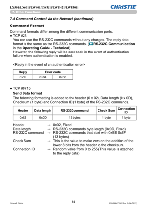 Page 6664Network Guide020-000475-02 Rev. 1 (06-2012)
LX501/LX601i/LW401/LW551i/LWU421/LWU501i
Command Format
Command formats differ among the different communication ports.
●   TCP #23 
You can use the RS-232C commands without any changes. The reply data 
format is the same as the RS-232C commands. (
&RS-232C Communication 
in the Operating Guide - Technical) 
However, the following reply will be sent back in the event of authentication 
failure when authentication is enabled.
Header Data length RS-232Ccommand...