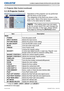 Page 3533Network Guide020-000475-02 Rev. 1 (06-2012)
LX501/LX601i/LW401/LW551i/LWU421/LWU501i
3.1.10 Projector Control
ItemDescription
MAIN POWER Turns the power on/off.
INPUT SOURCE Selects the input source.
PICTURE MODE Selects the picture mode setting.
BLANK ON/OFF Turns the BLANK screen on/off.
MUTE Turns the audio mute on/off.
FREEZE Turns Freeze on/off.
MAGNIFY Controls the magnify setting. 
 
In some input signal sources, it might stop “Magnify” even 
though it does not reach to maximum setting value....