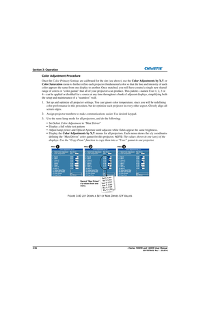 Page 1063-56J Series 1000W and 1200W User Manual020-100706-02  Rev. 1   (03-2014)
Section 3: Operation
Color Adjustment Procedure
Once the Color Primary Settings  are calibrated for the site (see above), use the  Color Adjustments by X,Y or 
Color Saturation  menu to further refine each pr ojector fundamental color so that  the hue and intensity of each 
color appears the same from one displa y to another. Once matched, you will have created a single new shared 
range of colors or “color gamut” that all of your...