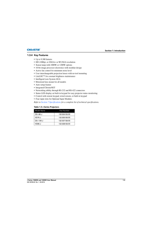 Page 13Section 1: Introduction
J Series 1000W and 1200W User Manual1-3020-100706-02  Rev. 1  (03-2014)
1.3.4 Key Features
• Up to 9,300 lumens
• HD (1080p), or SXGA+ or WUXGA resolution
• Xenon lamp with 1000W or 1200W options
• 10-bit image processor electronics with modular design
• Active fan control for minimum noise level
• User interchangeable projection  lenses with no-tool mounting
• LiteLOC ™ for constant brightness maintenance
• Intelligent Lens System (ILS) 
• Motorized lens mount for all models
•...