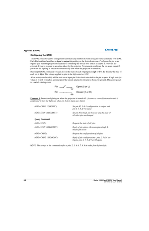 Page 162B-2J Series 1000W and 1200W User Manual020-100706-02  Rev. 1   (03-2014)
Appendix B: GPIO
Configuring the GPIO
The GPIO connector can be configured to automate any number of events using the serial command code GIO . 
Each Pin is defined as either an  input or output depending on the desired outcome. Configure the pin as an 
input if you want the projector to respond to somethin g the device does and as an output if you want the 
external device to respond to an action taken by the proj ector. For...