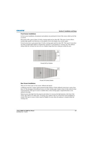 Page 25Section 2: Installation and Setup
J Series 1000W and 1200W User Manual2-9020-100706-02  Rev. 1   (03-2014)
Front Screen Installations
In front screen installations, the projector and audience are positioned in front of the screen, which can be flat 
or curved.
Flat screens offer a gain of about 1.0  with a viewing angle just less than 180 °. This type of screen reflects 
incident light equally in all directions so the  audience can see the display from various angles.
Curved screens have a gain greater...