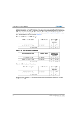 Page 302-14J Series 1000W and 1200W User Manual020-100706-02  Rev. 1  (03-2014)
Section 2: Installation and Setup
The horizontal position of the image can also be offset; that is moved to the left or right of optical center, by 
adjusting the motorized lens mount. Th e amount of horizontal offset available depends on the lens installed and 
if the image has already been vertically offset. Horizontal offset can be expressed as the percent of half the 
image width or the number of pixels of  shift to one side of...