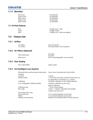 Page 151Section 7: Specifications
J Series 2.0, 2.4, and 3.0kW User Manual7-3020-100707-01  Rev. 1  (10-2011)
7.1.9 Blemishes
7.1.10 Pixel Defects
7.2 Feature Set
7.2.1 Airflow 
7.2.2 Air Filters (Optional)
7.2.3 Dust Sealing
7.2.4 ILS (Intelligent Lens System)
Red screen No blemishes
Green screen No blemishes
Blue screen No blemishes
White screen No blemishes
Black screen No blemishes
Red  0 bright, up to 1 dark
Green 0 bright, 0 dark
Blue  0 bright, up to 2 dark non-adjacent
Air intakes                Front of...