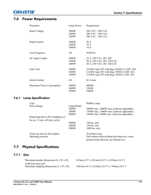 Page 157Section 7: Specifications
J Series 2.0, 2.4, and 3.0kW User Manual7-9020-100707-01  Rev. 1  (10-2011)
7.6 Power Requirements
7.6.1 Lamp Specification
7.7 Physical Specifications
7.7.1 Size
Parameter Lamp Power Requirement
Rated Voltage 3000W 200 VAC - 240 VAC
2400W 200 VAC - 240 VAC
1900W 200 VAC - 240 VAC
Rated Current 3000W 20 A
2400W 16 A
1900W 14 A
Line Frequency All 50/60 Hz
AC Input Coupler 3000W 32 A, 250 VAC, IEC 309
1900W 20 A, 250 VAC, IEC 320-C20
2400W 20 A, 250 VAC, IEC 320-C20
Line Cord...