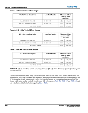 Page 362-22J Series 2.0, 2.4, and 3.0kW User Manual020-100707-01  Rev. 1  (10-2011)
Section 2: Installation and Setup
Table 2.1 WUXGA Vertical Offset Ranges
Table 2.2 HD 1080p Vertical Offset Ranges
Table 2.3 SXGA+ Vertical Offset Ranges
NOTES: 1) 
Offsets are subject to ±7% centering tolerance. 2) % Offset = # of pixels of offset/half vertical panel 
resolution x 100.
The horizontal position of the image can also be offset; that is moved to the left or right of optical center, by 
adjusting the motorized lens...