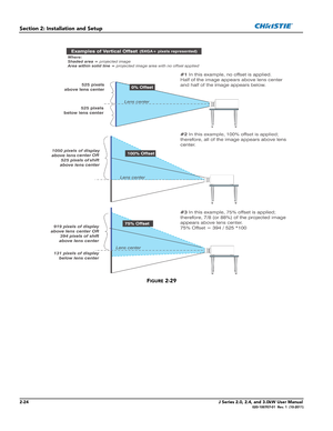 Page 382-24J Series 2.0, 2.4, and 3.0kW User Manual020-100707-01  Rev. 1  (10-2011)
Section 2: Installation and Setup
FIGURE 2-29  