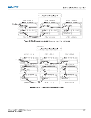 Page 55Section 2: Installation and Setup
J Series 2.0, 2.4, and 3.0kW User Manual2-41020-100707-01  Rev. 1   (10-2011)
FIGURE 2-49 2X3 SINGLE WIRING LOOP-THROUGH - NO PIP IS SUPPORTED
FIGURE 2-50 3X3 LOOP-THROUGH WIRING SOLUTION 