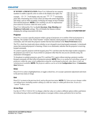 Page 63Section 3: Operation
J Series 2.0, 2.4, and 3.0kW User Manual3-7020-100707-01  Rev. 1  (10-2011)
IF WITHIN A PRESENTATION: Press FUNC followed by two numeric 
numbers to enable a specific color or colors in the display (see right). For 
example,  will display only red, and   will display 
green data. Eliminating one or more colors can help with certain diagnostics 
and setups, such as when accurately overlaying one image on top of another 
from stacked projectors. 
NOTE: Color enabling can also be...