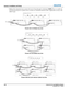 Page 542-40J Series 2.0, 2.4, and 3.0kW User Manual020-100707-01  Rev. 1  (10-2011)
Section 2: Installation and Setup
• Balance the connection tree to ensure the level of loop-through is minimized. NOTE: This is to enable the 
downstream projectors to finish source switches in a minimum amount of time. (Applicable to arrays with 
HDCP only)
FIGURE 2-46 1X3 WIRING SOLUTION
FIGURE 2-47 2X2 WIRING SOLUTION
FIGURE 2-48 2X3 LOOP-THROUGH WIRING SOLUTION 