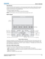 Page 59Section 3: Operation
J Series 2.0, 2.4, and 3.0kW User Manual3-3020-100707-01  Rev. 1  (10-2011)
Wired Remote
You can convert the remote keypad into a wired remote keypad using the cable provided with the projector. 
Connect one end into the remote and the other to the XLR connector on the input panel labeled as wired 
keypad. The wired remote is recommended when:
• The built-in keypad is inaccessible
• The lighting conditions are unsuitable for proper IR transmission 
NOTE: Leave the batteries in the...