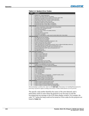 Page 124Operation  
3-80 Roadster, Matrix WU, Mirage S+/HD/WU User Manual  020-100002-05 Rev. 1 (02-2010) 
Table 3.4. System Error Codes 
Code DescriptionGENERAL 12  Software error. Contact dealer/factory.13  CRC error in flash ROM. Download new software.14  Engineering-only programming is complete. Call Christie, replace TIPM. 15 Attempting to download s/w code without being in boot mode16  Invalid interrupt. Power off/on. If persists, contact dealer/factory.17  User has forced system to stay in boot mode18...