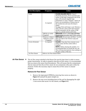 Page 130Maintenance  
4-6 Roadster, Matrix WU, Mirage S+/HD/WU User Manual  020-100002-05 Rev. 1 (02-2010) 
Part Description Frequency Action 
Lamp  
 
 
 
 
 
 
 
 
 
 
   
 As required CLEAN (GLASS ONLY): Clean if 
absolutely necessary. Never touch the glass 
surface of the lamp. Fingerprints left on the 
glass will seriously degrade lamp 
performance or cause “hotspots” which can 
lead to an accumulation of intense heat in 
the touched area and cause the lamp to 
shatter. 
To clean:
 Wait until lamp is cool....