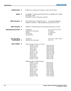 Page 152Specifications  
6-8 Roadster, Matrix WU, Mirage S+/HD/WU User Manual  020-100002-05 Rev. 1 (02-2010)   
       58 dBA max. sound power (average at 1 meter, all four sides) 
 
UL 60950-01 1
st edition and CAN/CSA C22.2. No. 60950-01-03 1st edition 
IEC 60950-1: 2001 
        IEC 60825 for laser in IR remote controller 
 
        FCC CFR47, Part 15, Subpart B, Class A — Unintentional Radiation 
        CISPR 22/ EN55022— Radio disturbance characteristics for ITE 
 
        CISPR 24 / EN55024 (all parts of...