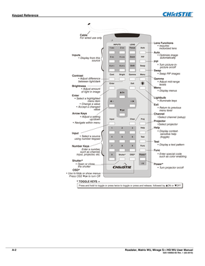 Page 156Keypad Reference  
A-2 Roadster, Matrix WU, Mirage S+/HD/WU User Manual  020-100002-05 Rev. 1 (02-2010) 
the shutter
  Press OSD  to turn OffUse to
 
  