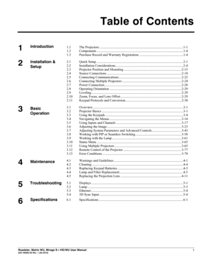 Page 5 
Table of Contents 
 
 
Roadster, Matrix WU, Mirage S+/HD/WU User Manual i 020-100002-05 Rev. 1 (02-2010)  
   
1.1 The Projectors ................................................................................................... 1-1 
1.2 Components ...................................................................................................... 1-4 
1.3  Purchase Record and Warranty Registration .................................................... 1-4 
 
2.1 Quick Setup...