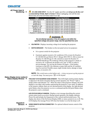 Page 47 Operation 
Roadster, Matrix WU, Mirage S+/HD/WU User Manual 3-3 020-100002-05 Rev. 1 (02-2010) 
 
 AC LINE CORD INPUT - Use the AC supply specified, and always use the line cord 
recommended by Christie. Refer to Section 5. Before unplugging, wait until the main 
blower turns off or the LCD status reads Power Off. 
Model AC Power Specifications 
Roadster S+12K/HD12K  200-240 VAC, 50-60 Hz, max. 12 amps @ 200VAC 
Matrix WU12  200-240 VAC, 50-60 Hz, max. 12 amps @ 200VAC 
Mirage HD12  200-240 VAC, 50-60...